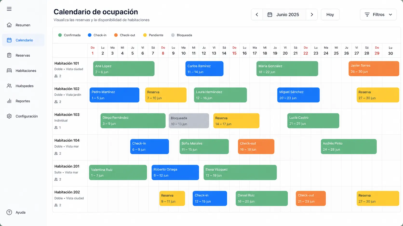 Calendario de ocupación de un hotel con reservas ordenadas por habitación